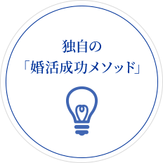 独自の「婚活成功メソッド」