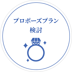 プロポーズプラン検討